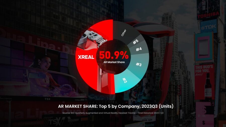 Xreal Air 2 AR glasses first major launch for rebranded Nreal